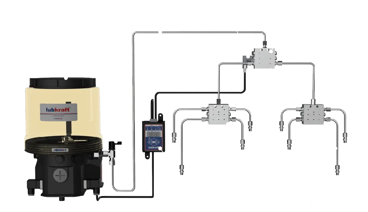 sistema-de-lubricacao-automatica-progressivo